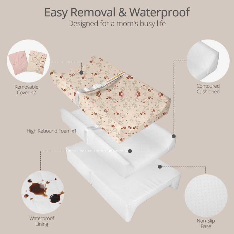 JVEOO Muslin Baby Changing Pad, 2 Pack Muslin Soft Cotton Covers & Waterproof Lining Foam Diaper Changing Table Pad 32" x 16.6" Mat for Dressers - Image 4